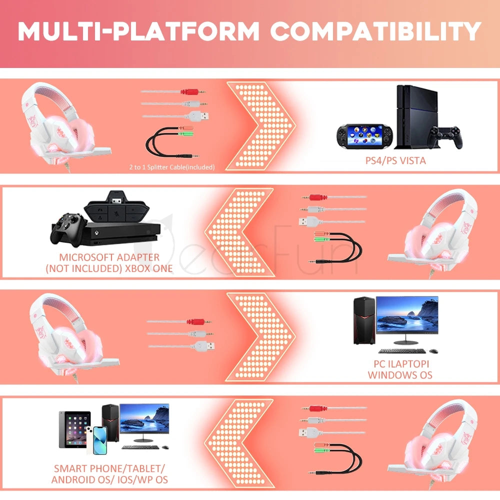 Headset Gamer Rosa 🎀