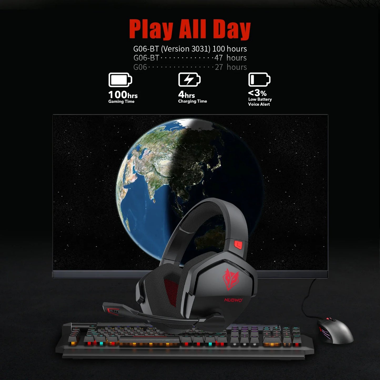 Headset Gamer NUBWO G06 🎧