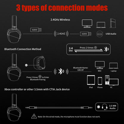 Headset Gamer NUBWO G06 🎧