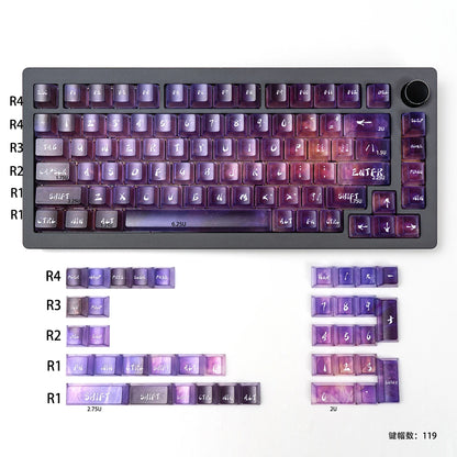 Teclado Neon Gradient